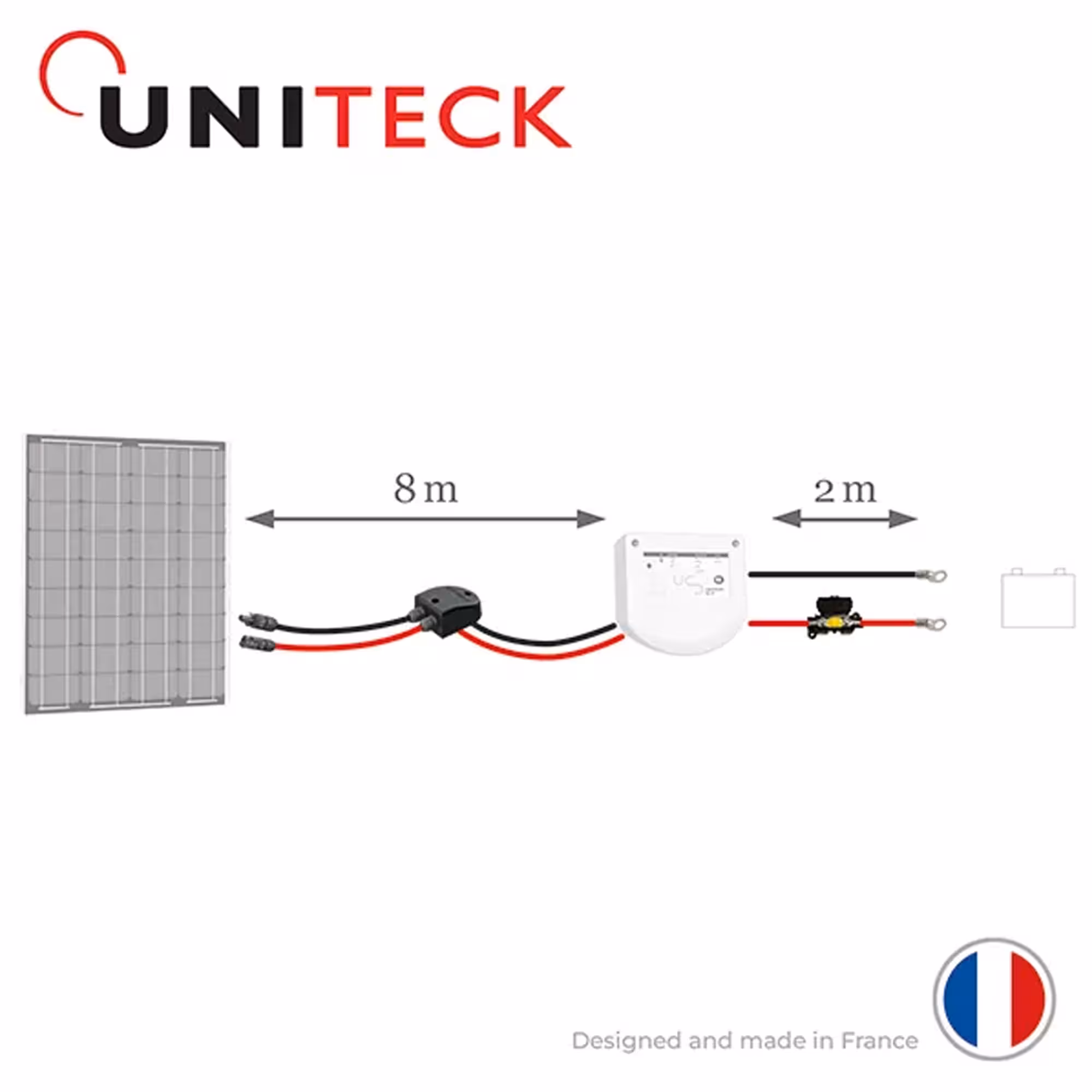 Kit de connexion solaire 6mm² mono-panneau - Uniconnect 1.6